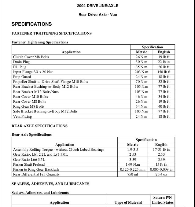 2003 Saturn Vue Service Repair Manual