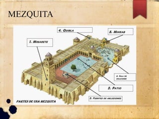 MEZQUITA
 