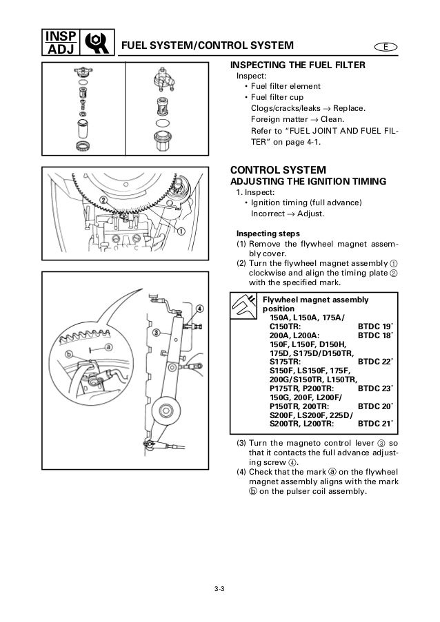 Yamaha 175aet Outboard Service Repair Manual L 302440