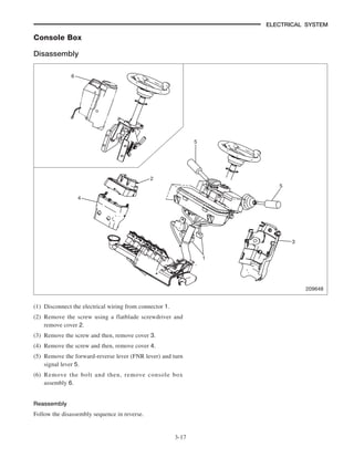 MITSUBISHI FD15N FORKLIFT TRUCKS Service Repair Manual SN：F16D-50001/…