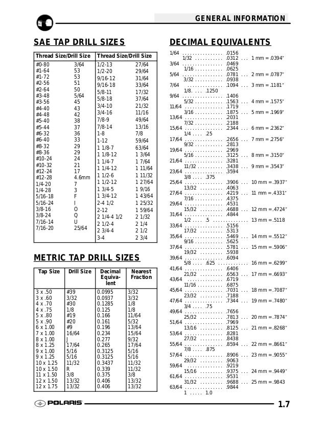 2009 polaris scrambler 500 4x4 service repair manual 3 8 16 tap drill size
