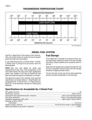 1002-6
TRANSMISSION TEMPERATURE CHART
RCPH10WHL435BAH3
DIESEL FUEL SYSTEM
Use No. 2 diesel fuel in the engine of this mach...