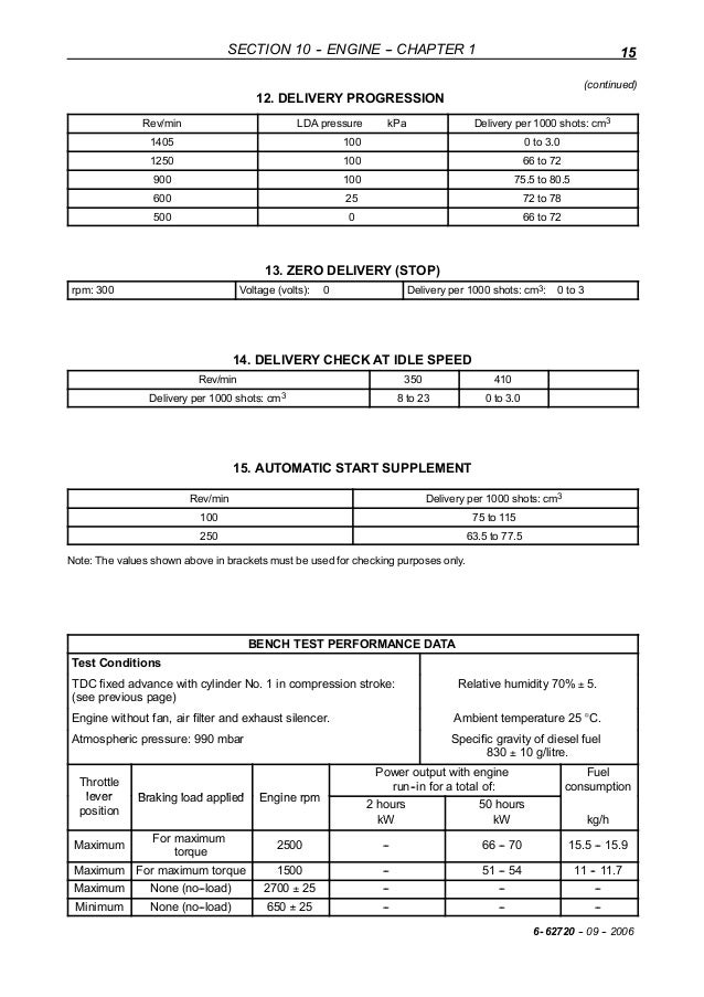 Parts for 580d case backhoe Parts for 580d case backhoe
