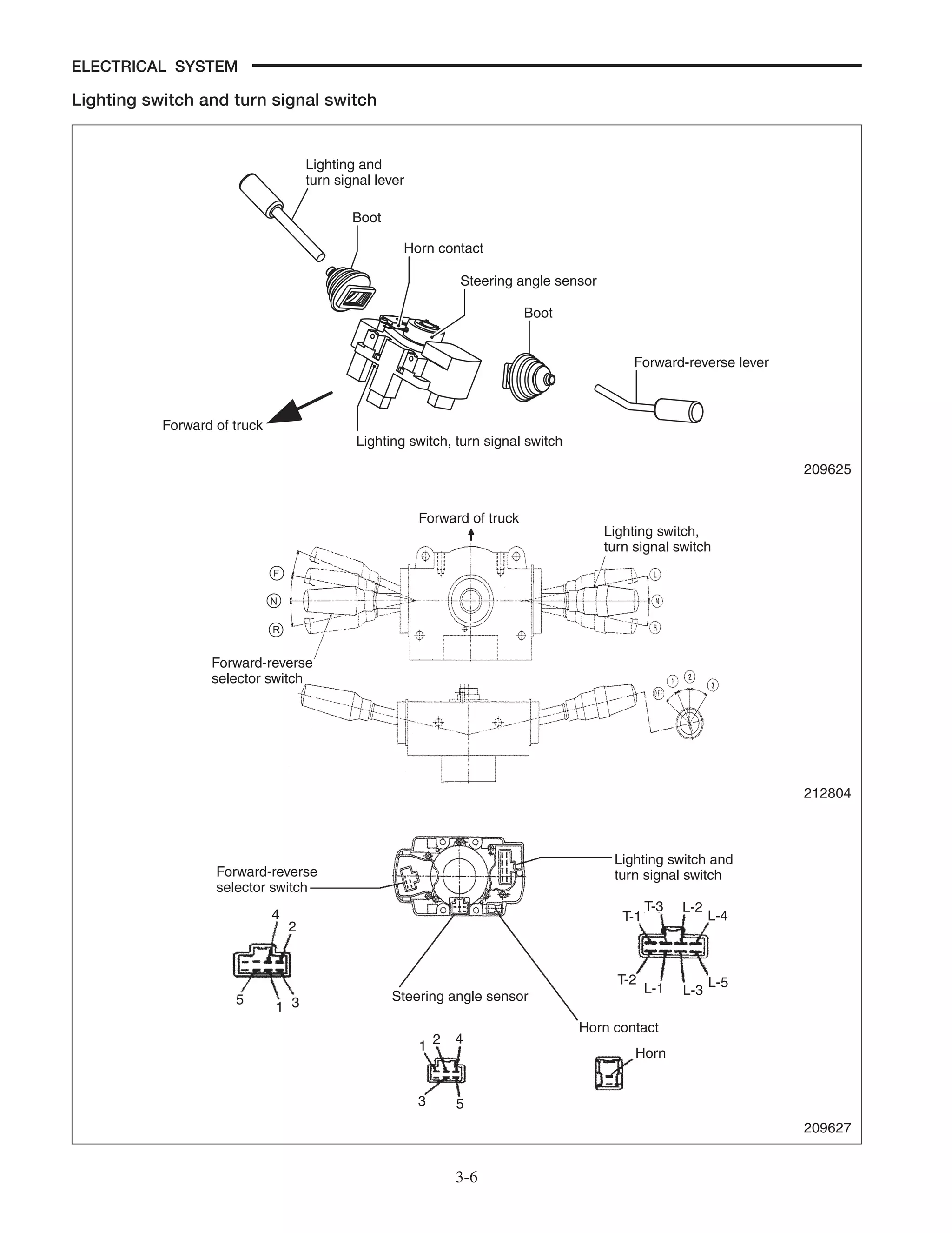 Caterpillar Cat GP30N Forklift Lift Trucks Service Repair Manual SN ...