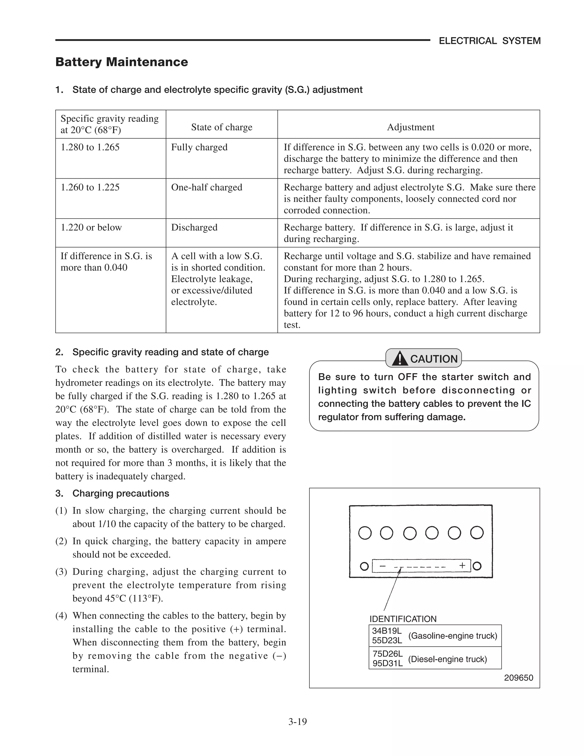 Caterpillar Cat GP30N Forklift Lift Trucks Service Repair Manual SN ...