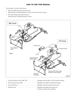 Caterpillar Cat GP30N Forklift Lift Trucks Service Repair Manual SN ...