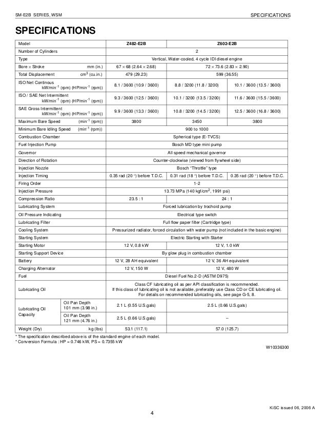 KUBOTA D662-E2B DIESEL ENGINE Service Repair Manual