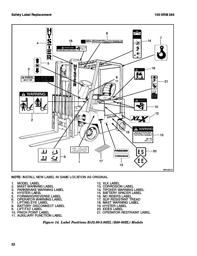 Hyster C098 (E3.50XL Europe) Forklift Service Repair Manual