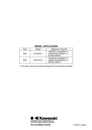 2004 Kawasaki ZX1000C1 NINJA ZX-10R Service Repair Manual | PDF
