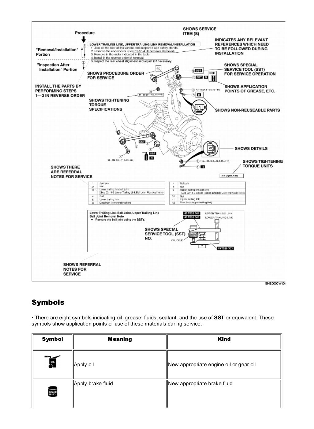 2003 Mazda Mpv Service Repair Manual