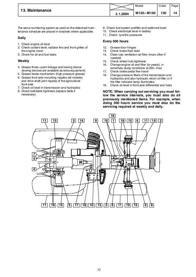 Valtra T 140 TRACTOR Service Repair Manual john deere 460 loader parts diagram 
