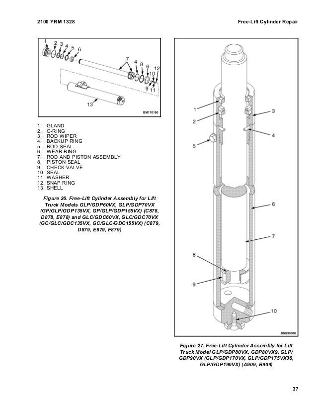 Yale E879 Gdc70vx Lift Truck Service Repair Manual