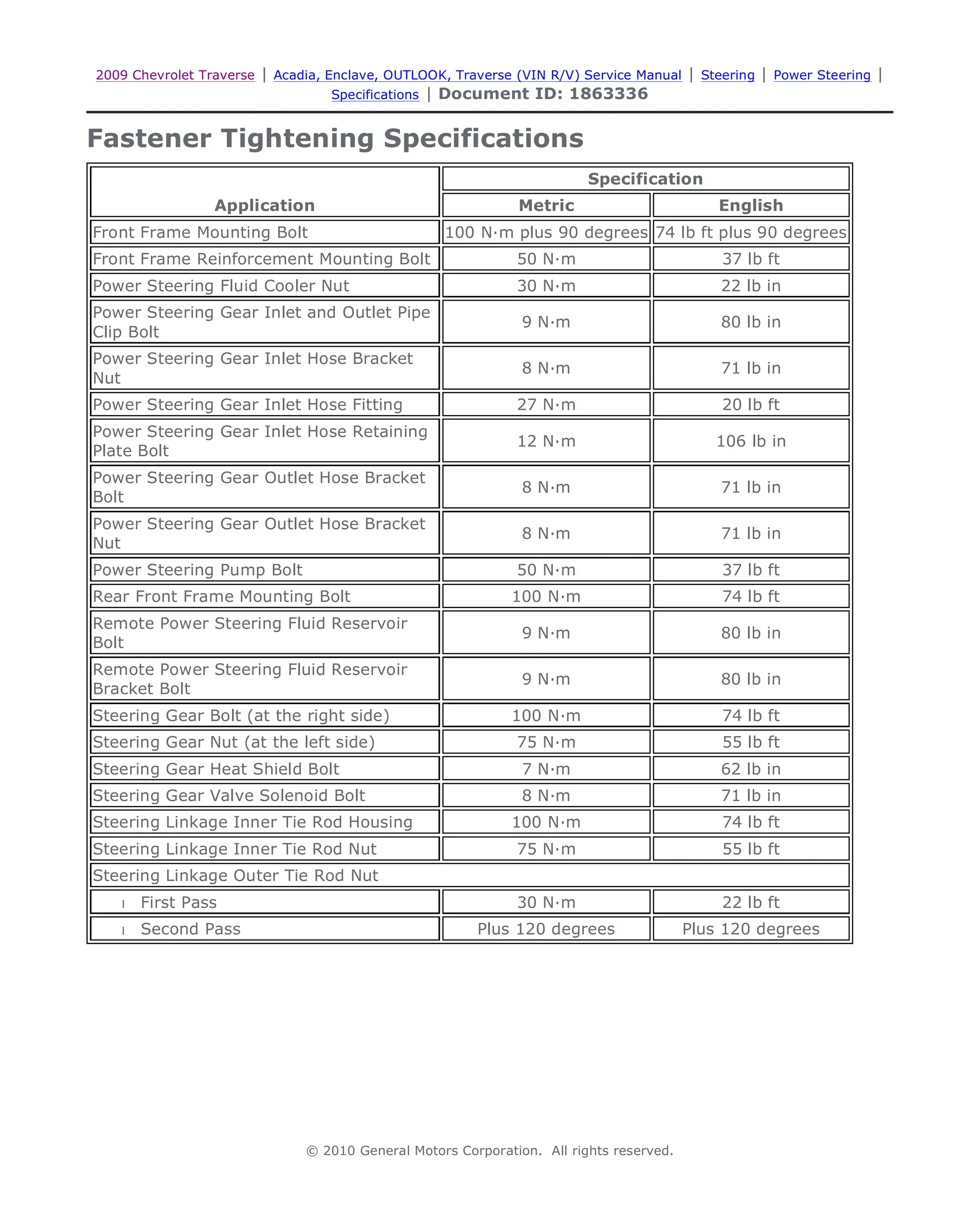 2009 SATURN OUTLOOK Service Repair Manual | PDF
