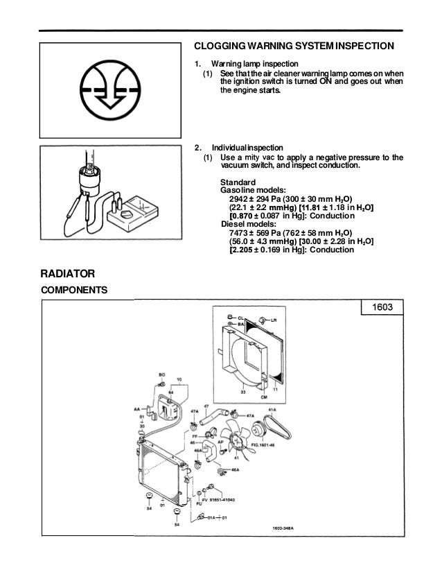 Toyota 7FGCU15 Forklift Service Repair Manual