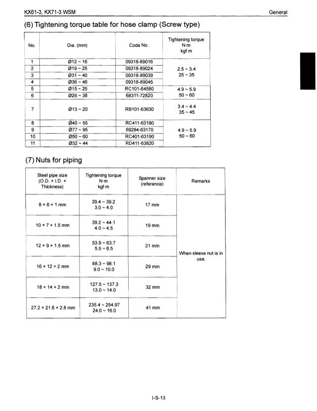 Kubota KX71-3 Excavator Service Repair Manual