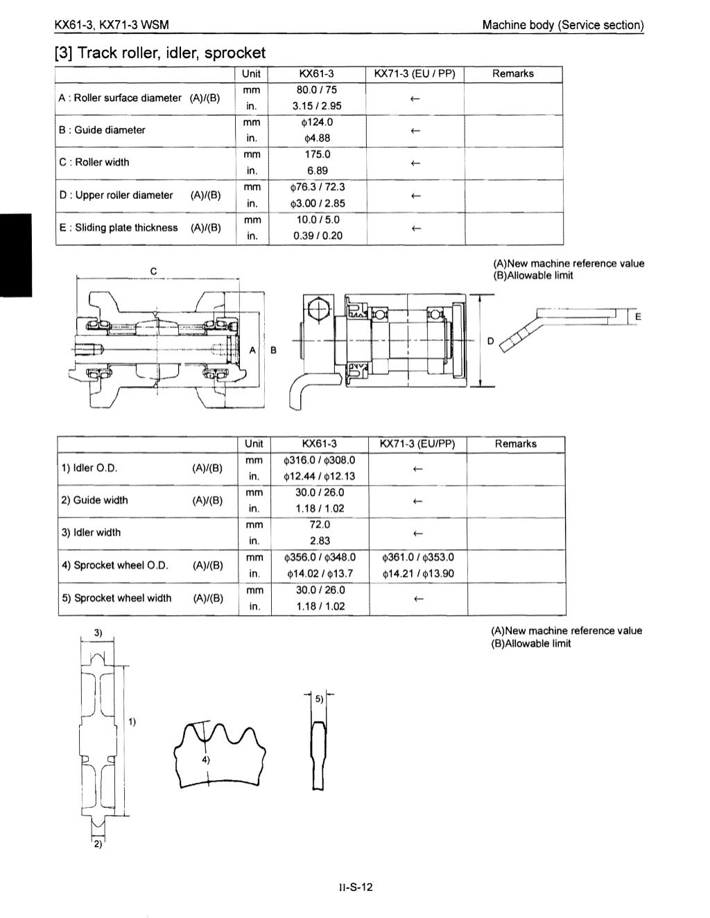 Kubota KX713 Excavator Service Repair Manual