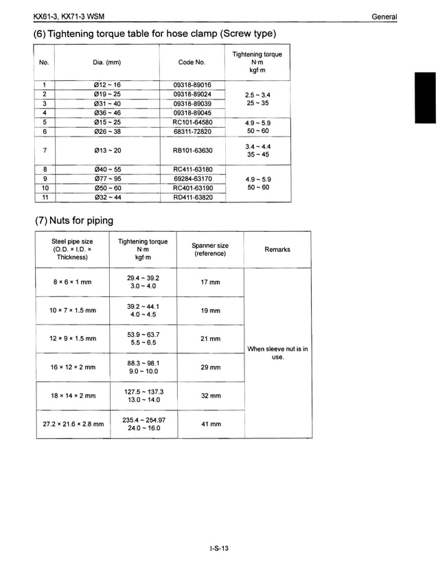 Kubota KX713 Excavator Service Repair Manual