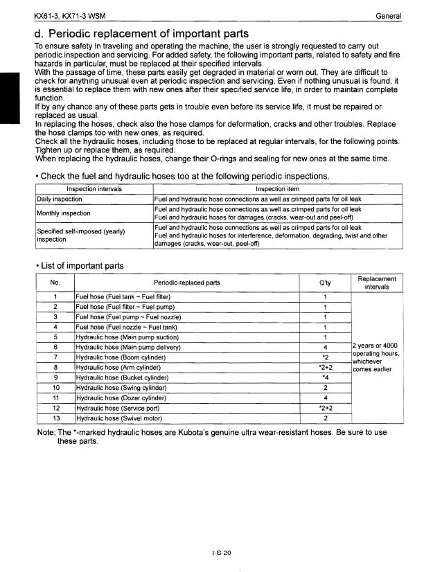 Kubota KX71-3 Excavator Service Repair Manual