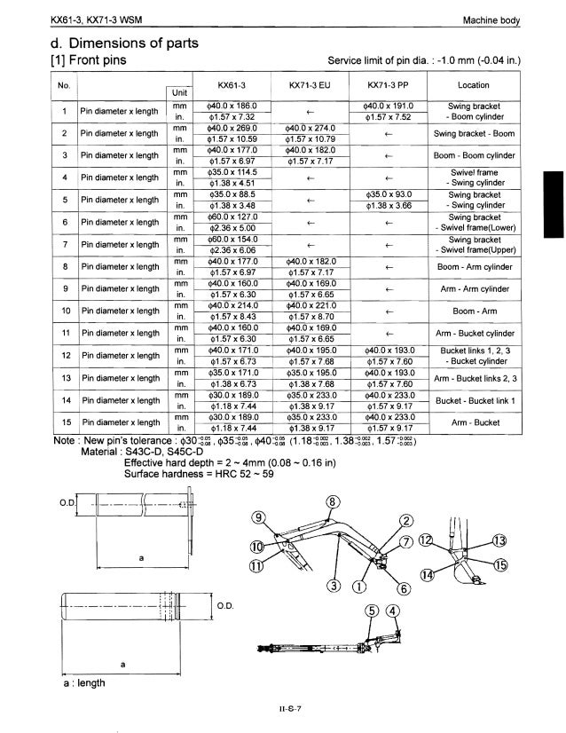 Kubota KX713 Excavator Service Repair Manual