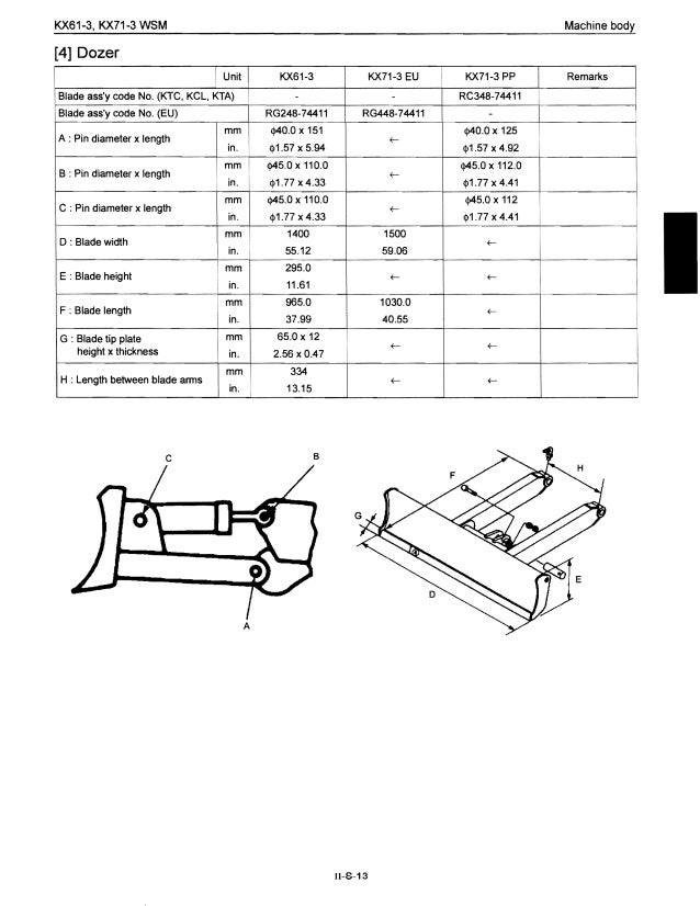 Kubota KX713 Excavator Service Repair Manual