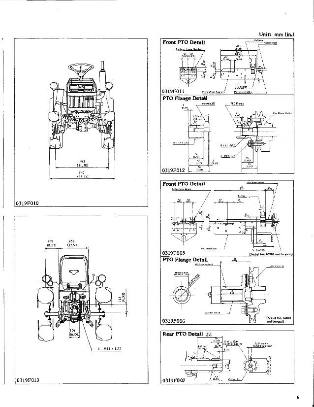 Manual Manual