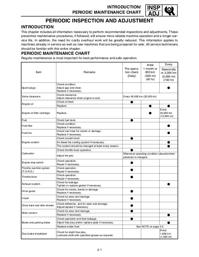 yamaha rs90rk snowmobile service repair manual snowmobile compression chart