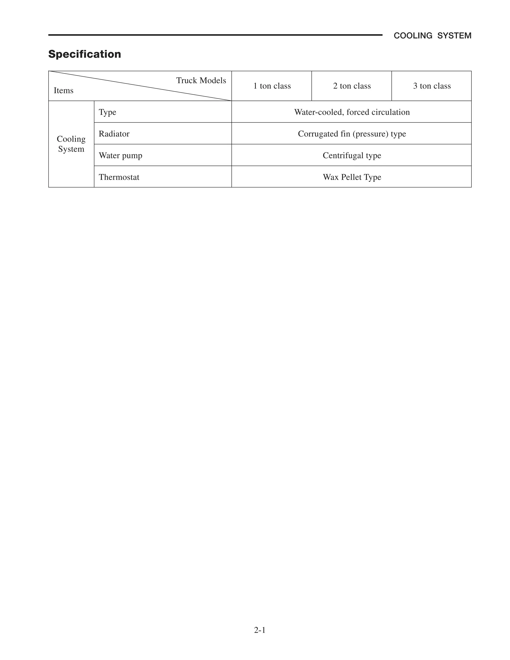 Caterpillar Cat GP25N Forklift Lift Trucks Service Repair Manual SN ...