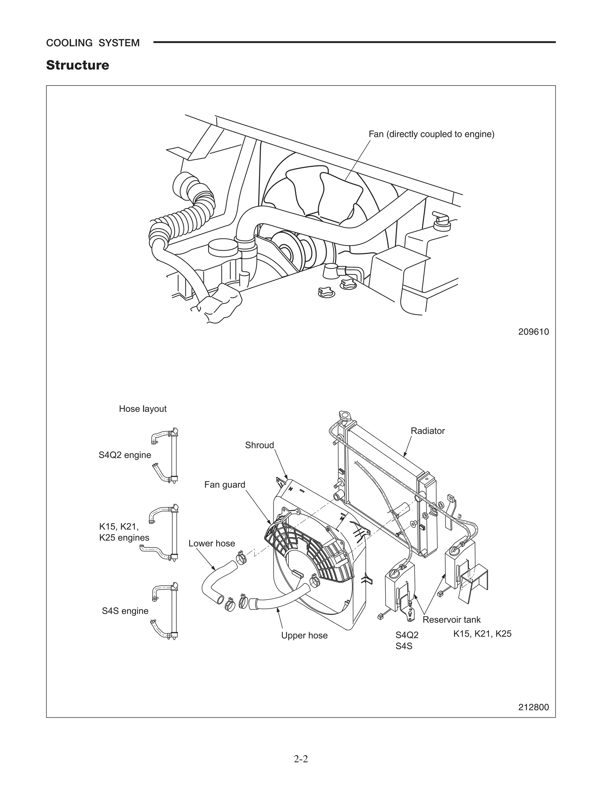 Caterpillar Cat GP25N Forklift Lift Trucks Service Repair Manual SN ...