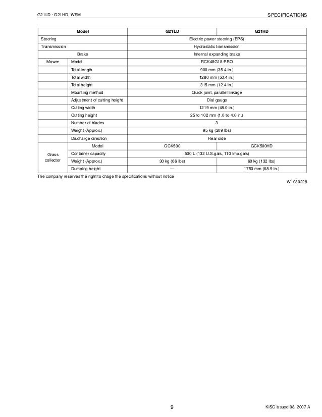 KUBOTA G21HD TRACTOR MOWER Service Repair Manual