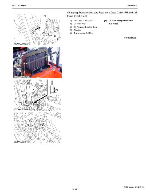 Kubota GZD15-HD Zero Turn Mower Service Repair Manual
