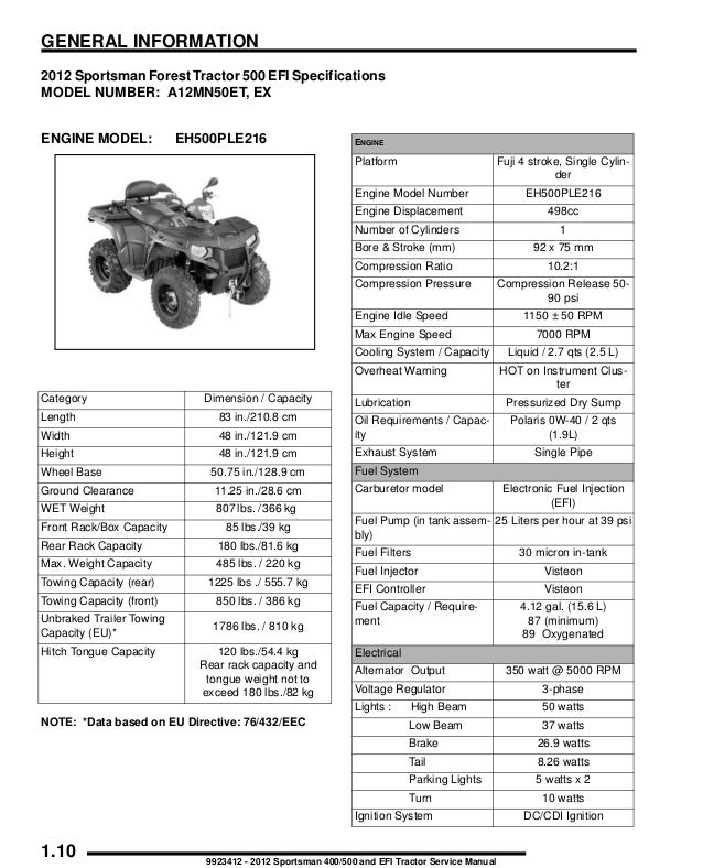 Service Manual for 2012 Polaris Ranger 400