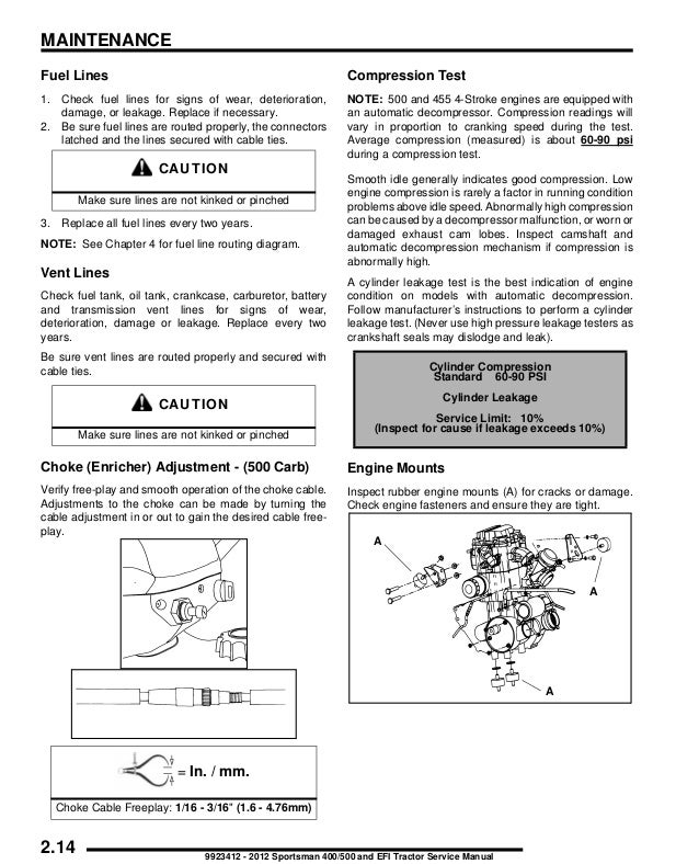 2012 Polaris Sportsman Touring 500 HO Service Repair Manual