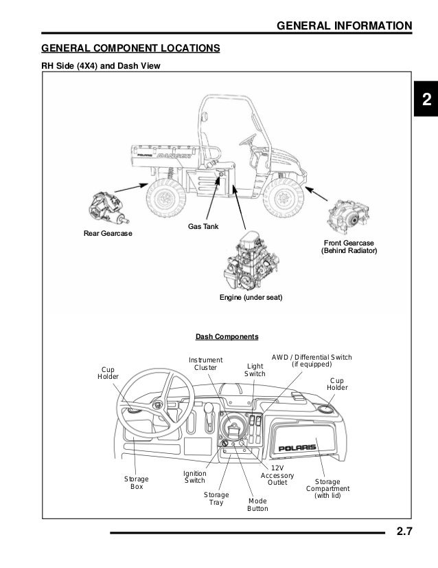2006 Polaris Ranger 700 6x6 XP Service Repair Manual