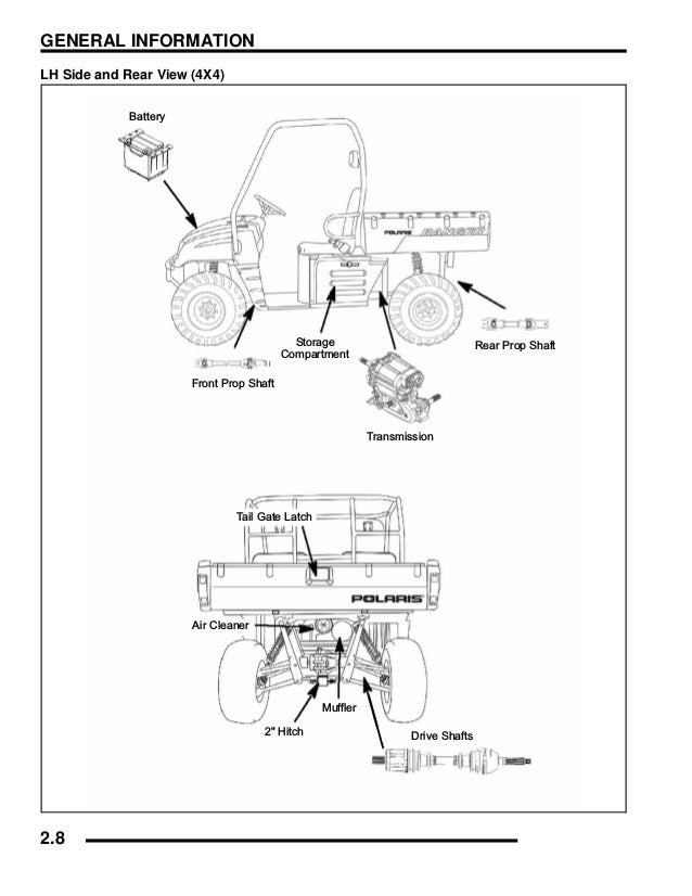 2006 Polaris Ranger 700 6x6 XP Service Repair Manual