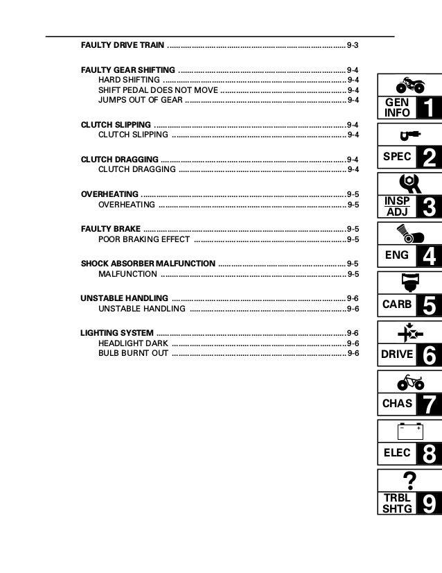 Yamaha 250 Bear Tracker Wiring Diagram