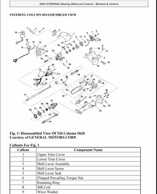 2002 CHEVY VENTURE SERVICE MANUAL visual data 4