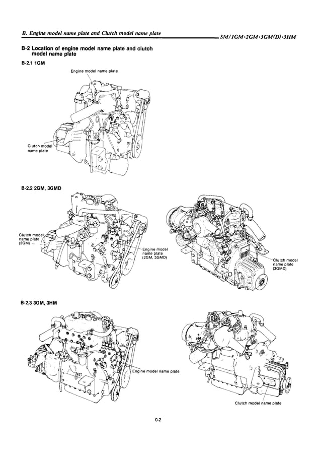 Yanmar 3GM Marine Diesel Engine Service Repair Manual