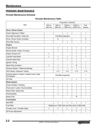2010 POLARIS 600 RUSH PRO-RIDE SNOWMOBILE Service Repair Manual PDF