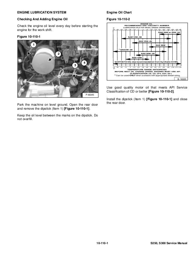 BOBCAT S250 SKID STEER LOADER Service Repair Manual S/N 531211001 & A…