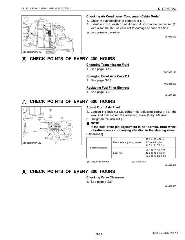 KUBOTA L3430 TRACTOR Service Repair Manual
