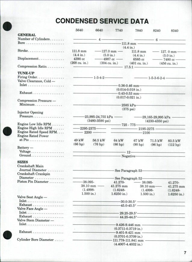 Ford 7740 Tractor Service Repair Manual