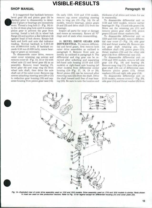 Ford 1910 Tractor Service Repair Manual