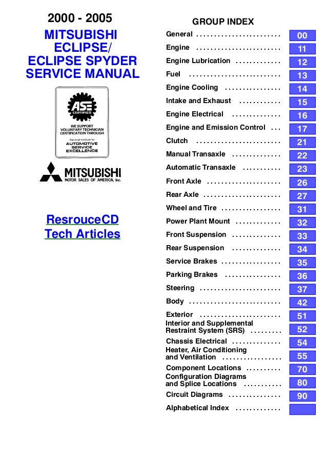 2000 Mitsubishi Eclipse Service Repair Manual