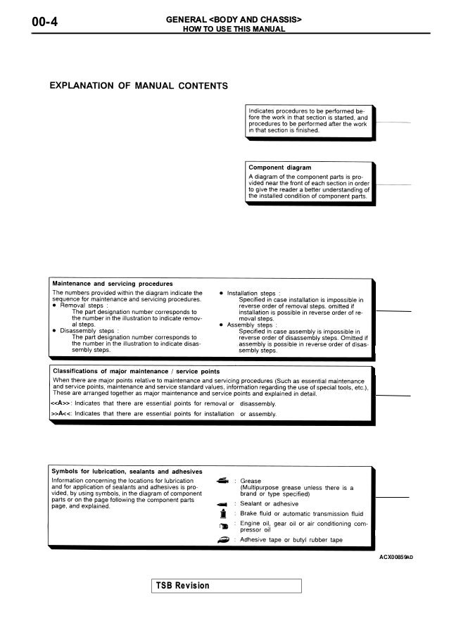 2000 Mitsubishi Eclipse Service Repair Manual