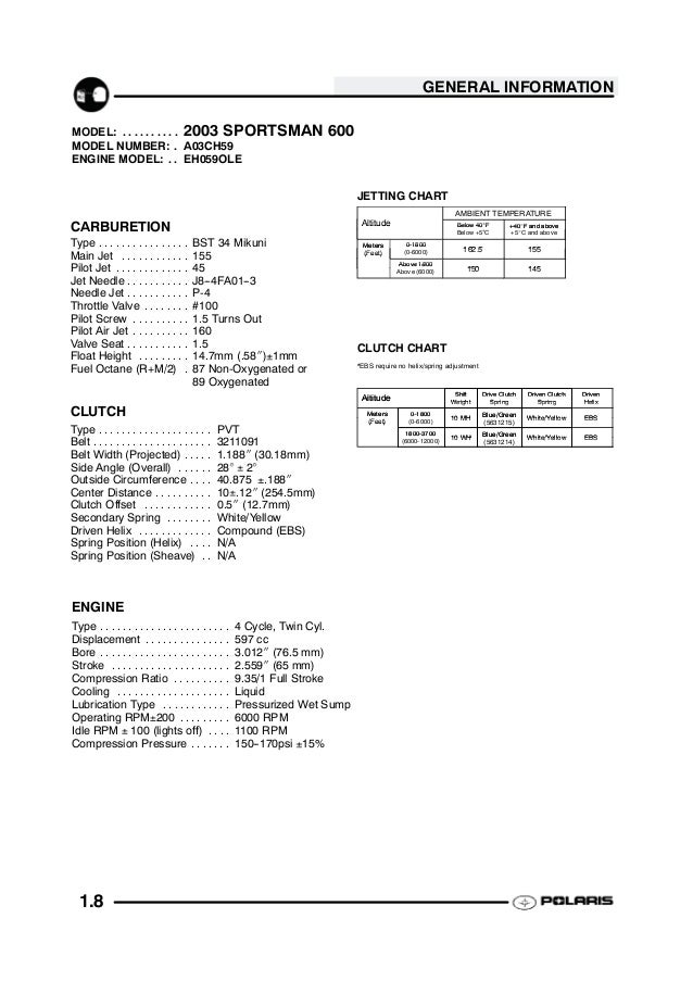 2003 Polaris Sportsman 700 Twin Service Repair Manual