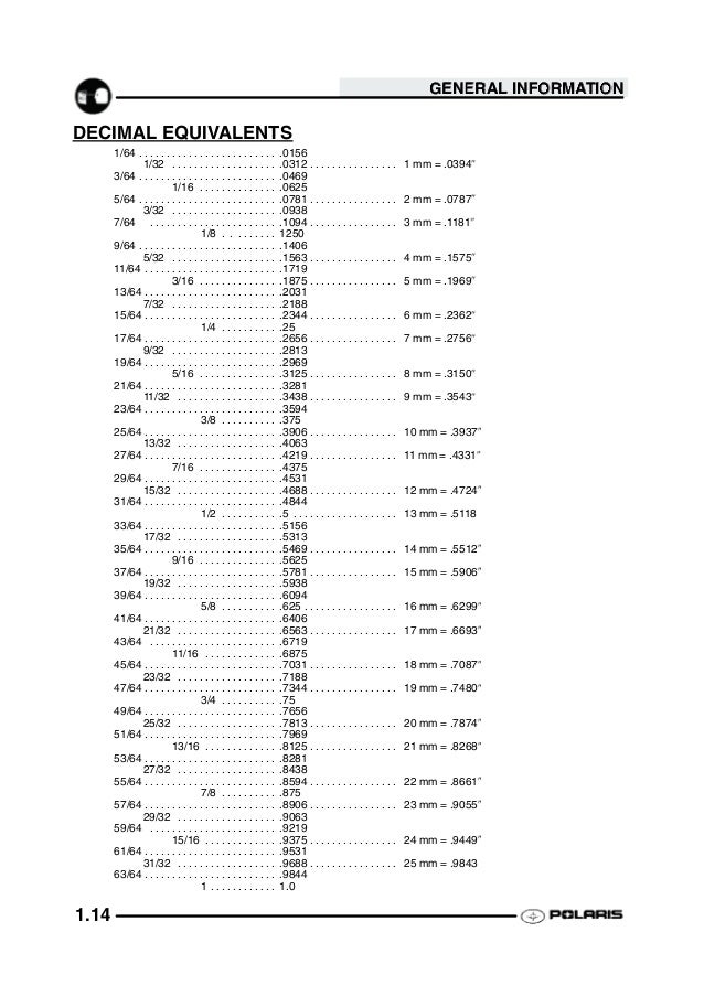 2003 Polaris Sportsman 700 Twin Service Repair Manual