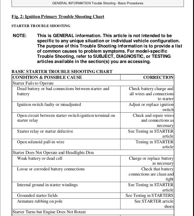 2003 Honda Pilot Service Repair Manual