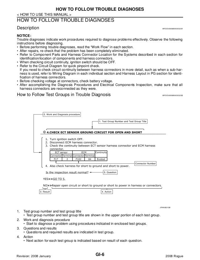 2008 Nissan Rogue Service Repair Manual