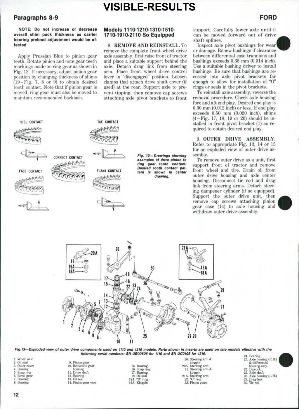 Ford 1710 Tractor Service Repair Manual