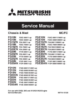 Service Manual
99719-15120
For use with S4Q2, S4S and K15/K21/K25 Engine
Service Manuals.
FG10N F25C-00011-up
FG15N F25C-50001-up
FG15ZN F34-50011-up
FG18N F25C-70001-up
FG18ZN F34-70001-up
FG20CN F34-20001-up
FG20N F17D-00011-up
FG20ZN F35-00011-up
FG25N F17D-50001-up
FG25ZN F35-50001-up
FG30N F13F-30011-up
FG35AN F13F-50001-up
FD10N F16D-00011/10001-up
FD15N F16D-50001/60001-up
FD18N F16D-70001/80001-up
FD20CN F16D-85001/87001-up
FD20N F18C-00011/10001-up
FD25N F18C-50001/60001-up
FD30N F14E-30011/40001-up
FD35AN F14E-50001/60001-up
FGE10N F25C-08011/18001-up
FGE15N F25C-58001/68001-up
FGE15ZN F34-58011/68001-up
FGE18N F25C-78001/88001-up
FGE18ZN F34-78001/88001-up
FGE20CN F34-28001/38001-up
FGE20N F17D-08011/18001-up
FGE20ZN F35-08011/18001-up
FGE25N F17D-58001/68001-up
FGE25ZN F35-58001/68001-up
FGE30N F13F-38011/48001-up
FGE35AN F13F-58001/68001-up
Chassis & Mast MC/FC
 